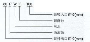 PW、PWF型懸臂式離心污水泵