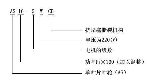 AS、AV型潛水式排污泵