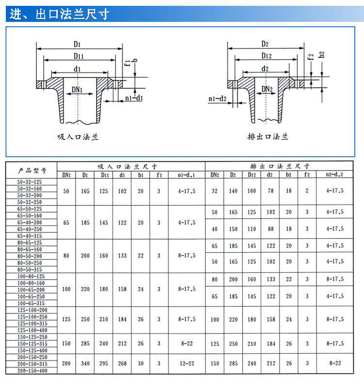 IS、IR型臥式單級(jí)單吸清水離心泵